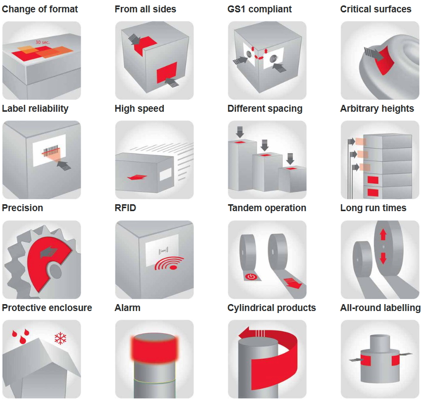 Print and Apply Weber